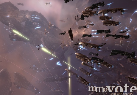 Eve Online Subscription Numbers 2016