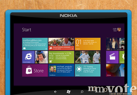 Nokia prilozhenie dlya windows 8 735163